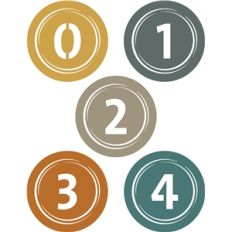 number buttons, 0-4