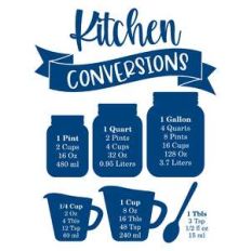 kitchen conversions