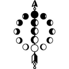 esoteric moons