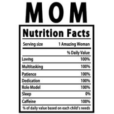 mom nutrition fact