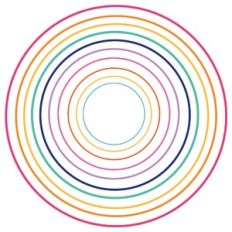 nested circle frames