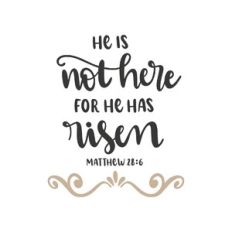 matthew 28:6