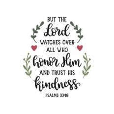 psalms 33:18