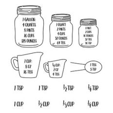 kitchen equivalent measurement conversion chart
