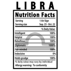 libra nutrition fact label