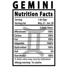 gemini nutrition fact label