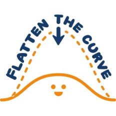 flatten the curve