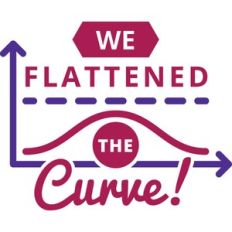 we flattened the creative