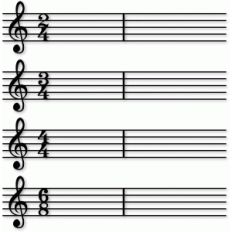 music clefts
