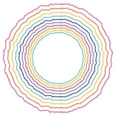 nested torn edge circle frames