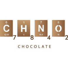 Periodic Table Chocolate C7H8N4O2