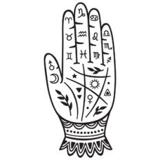 palmistry hand