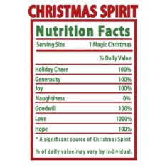Christmas Spirit Nutrition Label