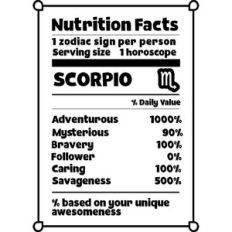 Scorpio Zodiac Nutrition Label