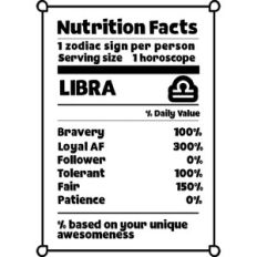 Libra Zodiac Nutrition Label