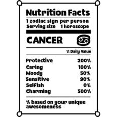 Cancer Zodiac Nutrition Label