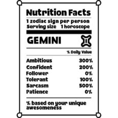 Gemini Zodiac Nutrition Label