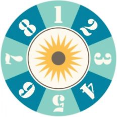 echo park number sundial