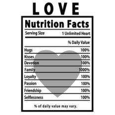 Love Nutrition Label