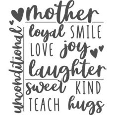 Mothers Day Word Art