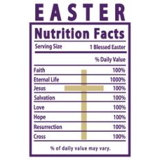 Easter Faith Nutrition Label