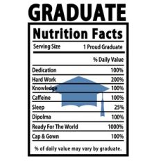 Graduation Nutrition Label