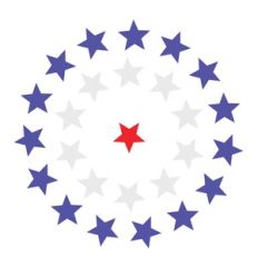 STARS CIRCLE 4TH OF JULY
