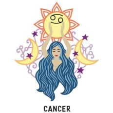 Cancer Zodiac Sign