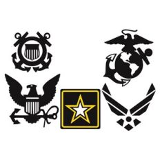 Military Symbols