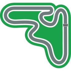 speedyway