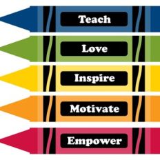 Teach Inspire Motivate