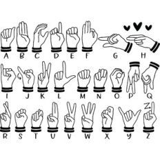 Sign Language Alphabet