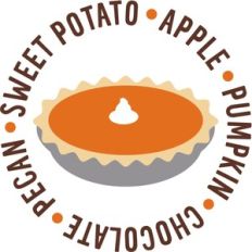 pie word circle 2