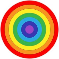 rainbow circle