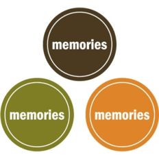 phrase: memories