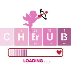 Periodic Table CHErUB Loading