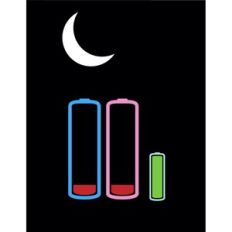 Nighttime Parenting Card Front