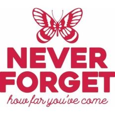 never forget how far you've come