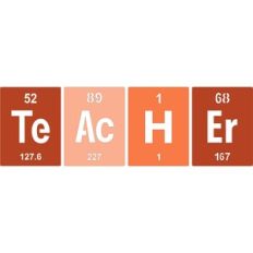 Periodic Table TeAcHEr