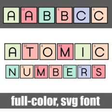 Atomic Numbers Color Font
