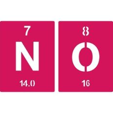 Periodic Table NO