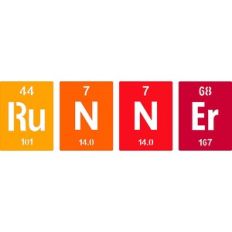 Periodic Table RuNNEr
