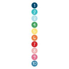 Numbers