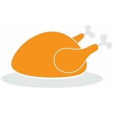 Turkey on plate