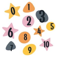 Layered Numbers