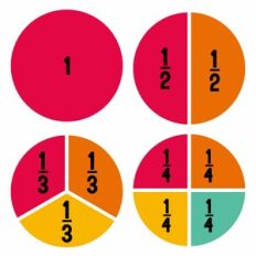 Fractions Math Activity Set - Whole, Half, Thirds and Quarters