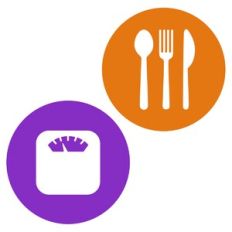 Diet Icons