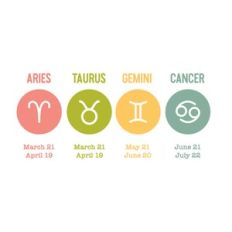 zodiac - aries taurus gemini cancer
