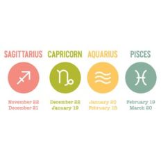 zodiac - Sagittarius Capricorn Aquarius Pisces