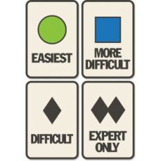 ski area signs